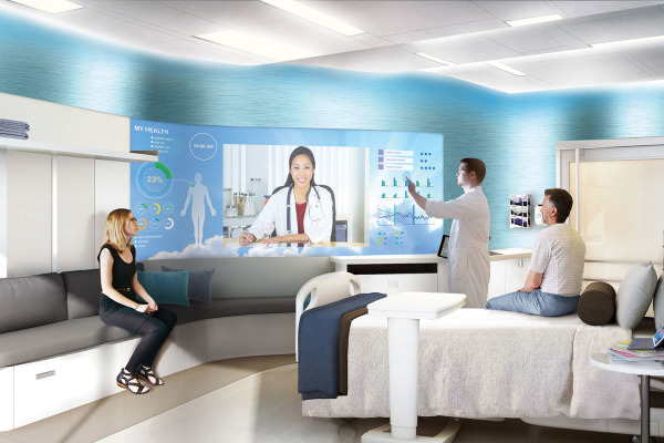 The Patient Room Of The Future
