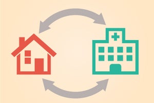 Managing supply chains as they move across the care continuum